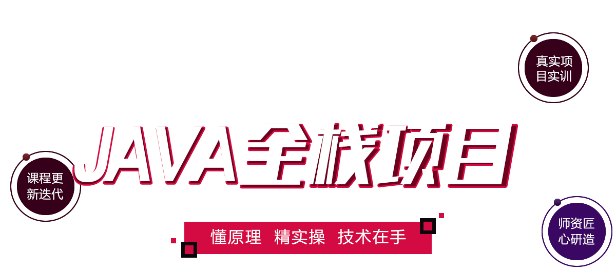 Java企業(yè)級開(kāi)發(fā)硬件遠超對手師資匠心研造課程更新迭代漲身價(jià)利器懂原理精實(shí)操技術(shù)在手 